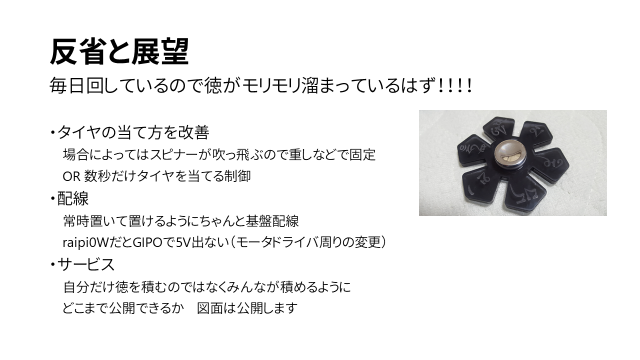 スライド16